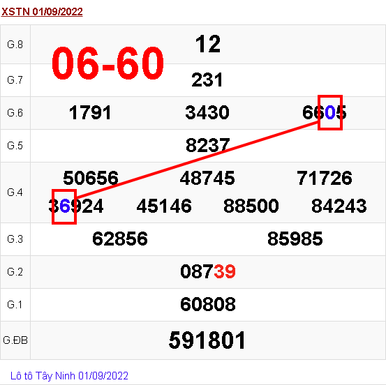 1662566175150.png