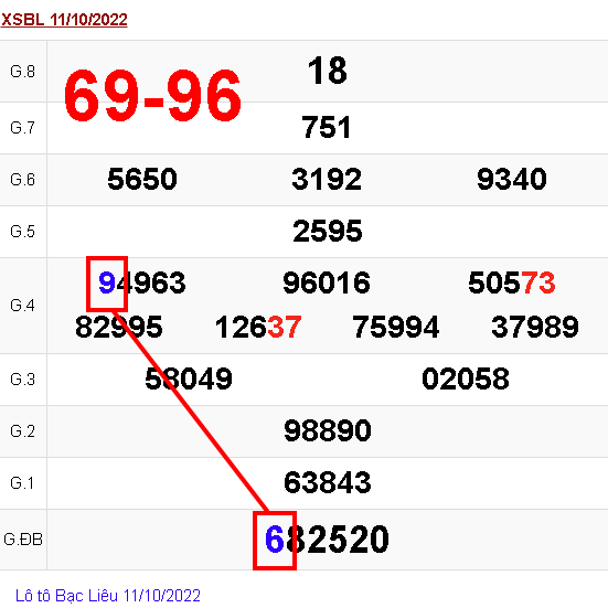 1666020288393.png