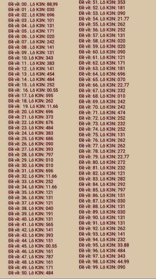 121675