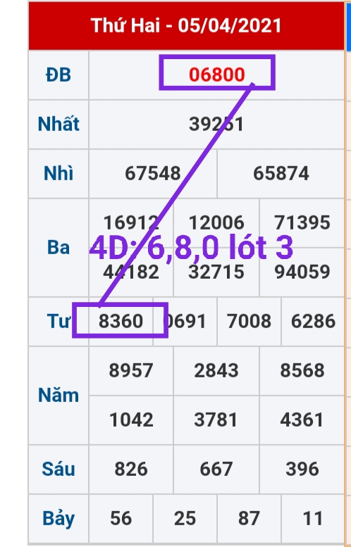 107903
