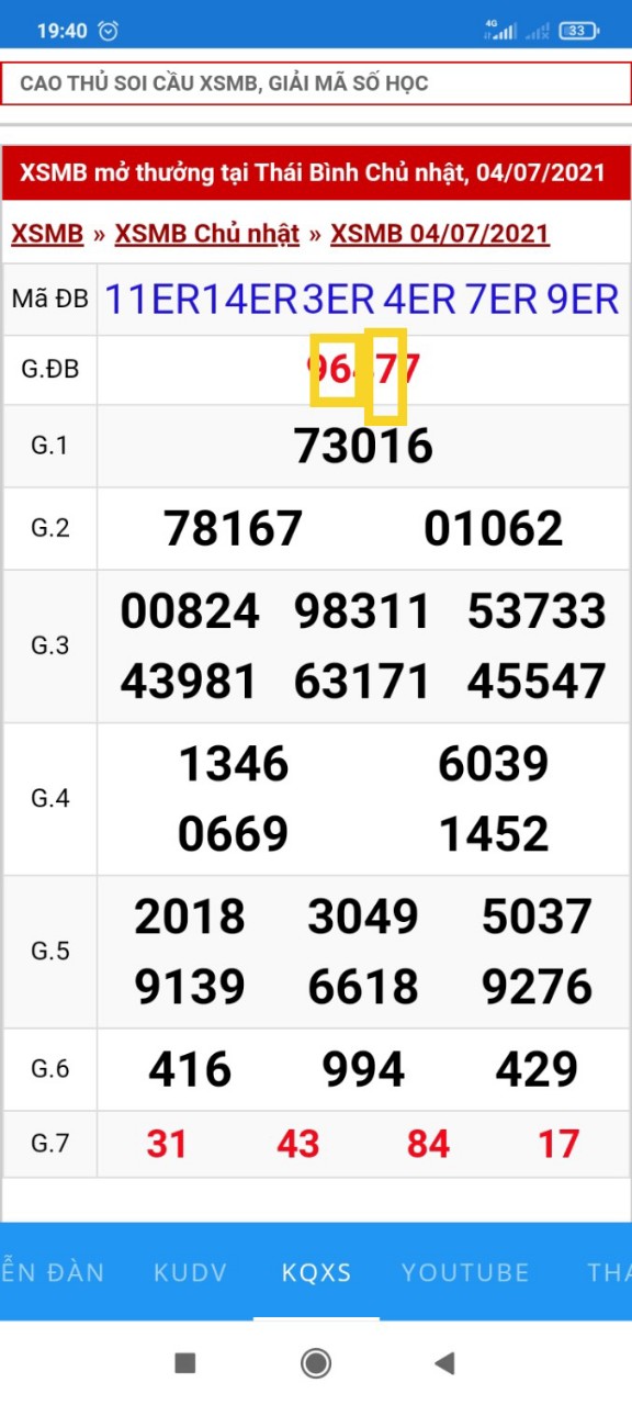 128848