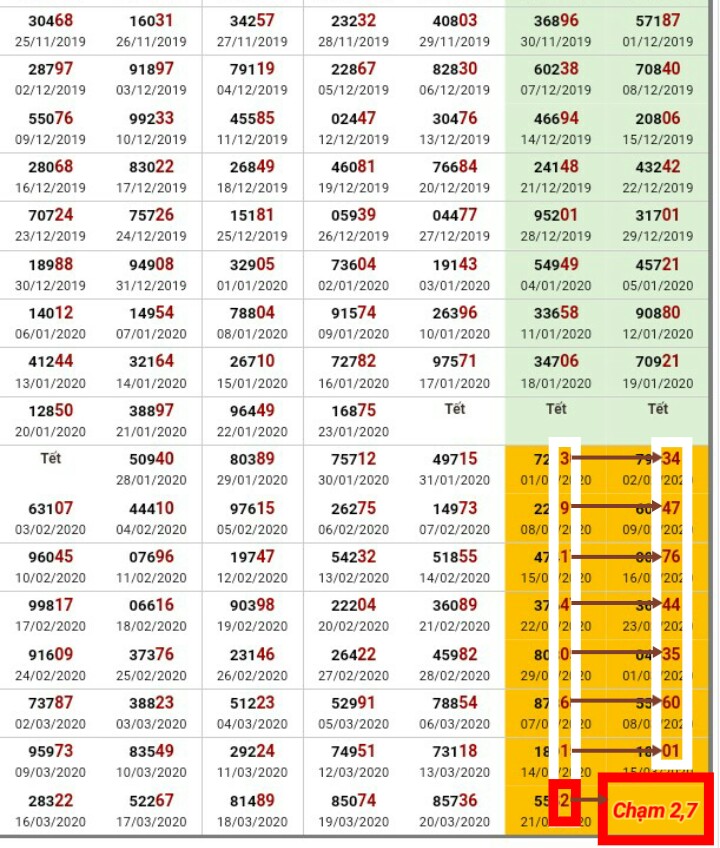 27831