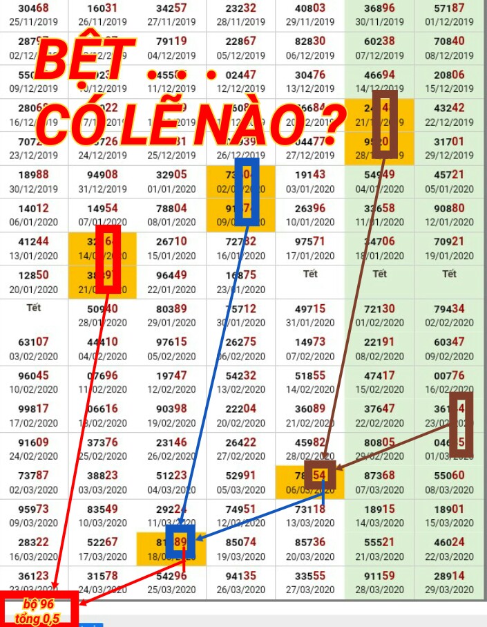 29740