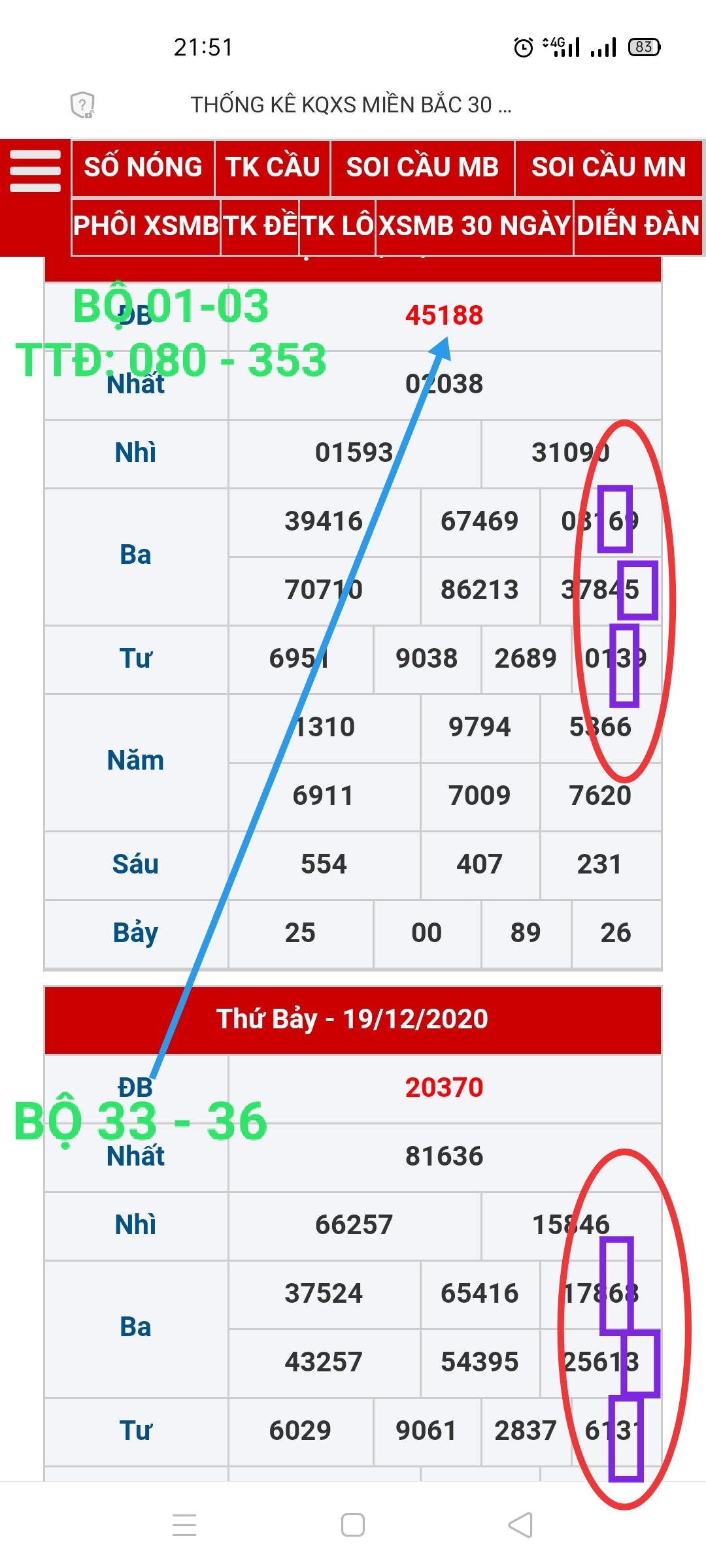 83296