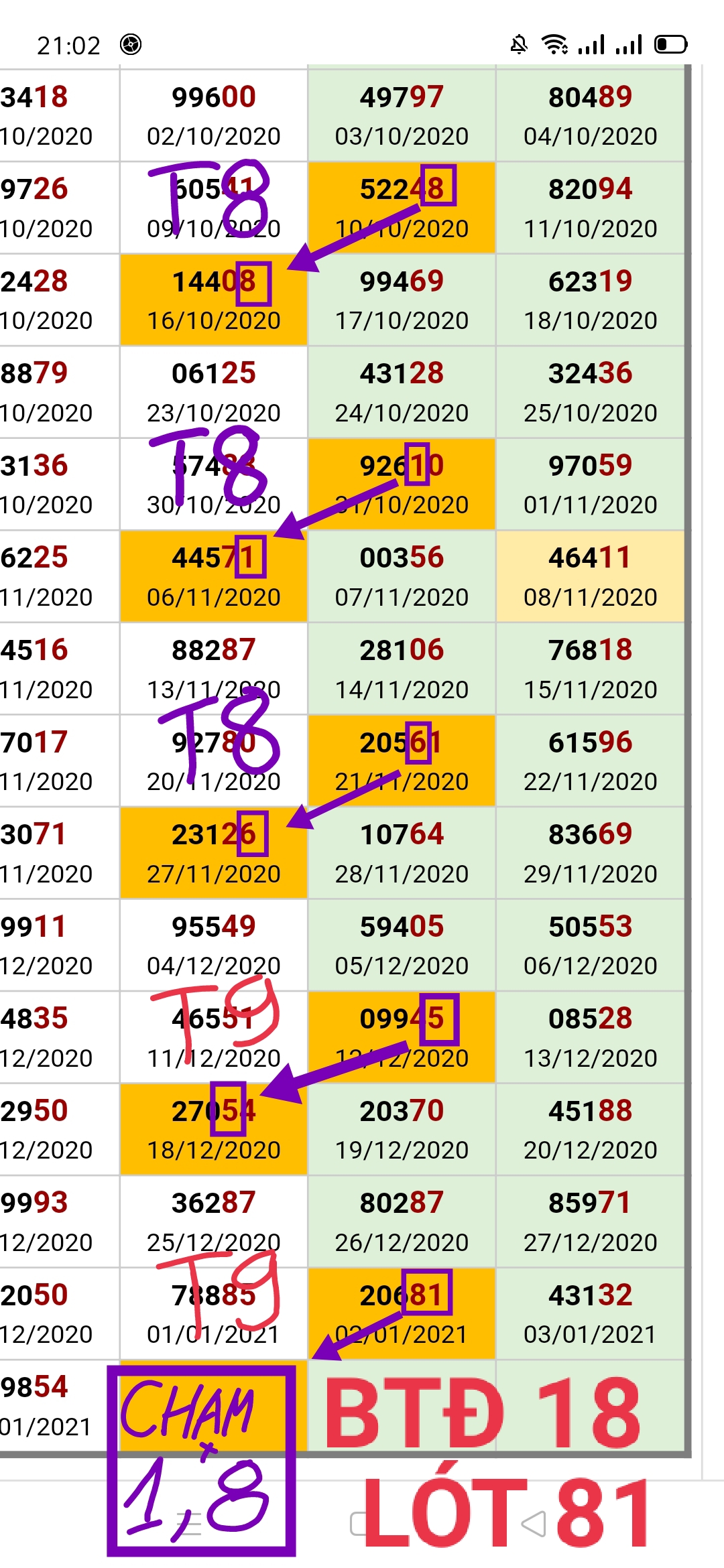 87656