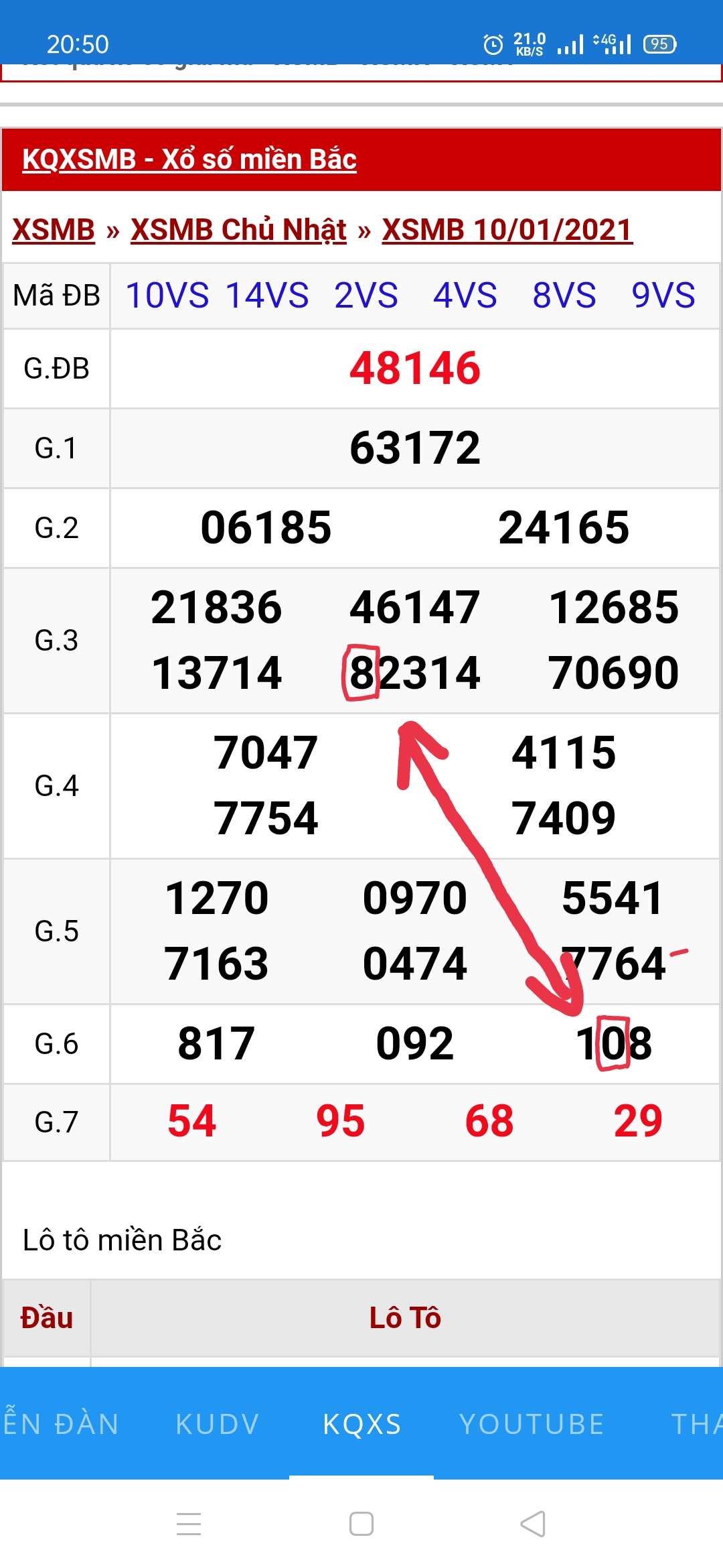 88237