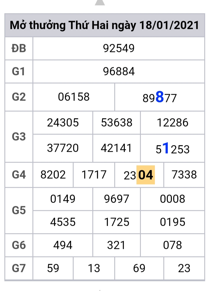 90205