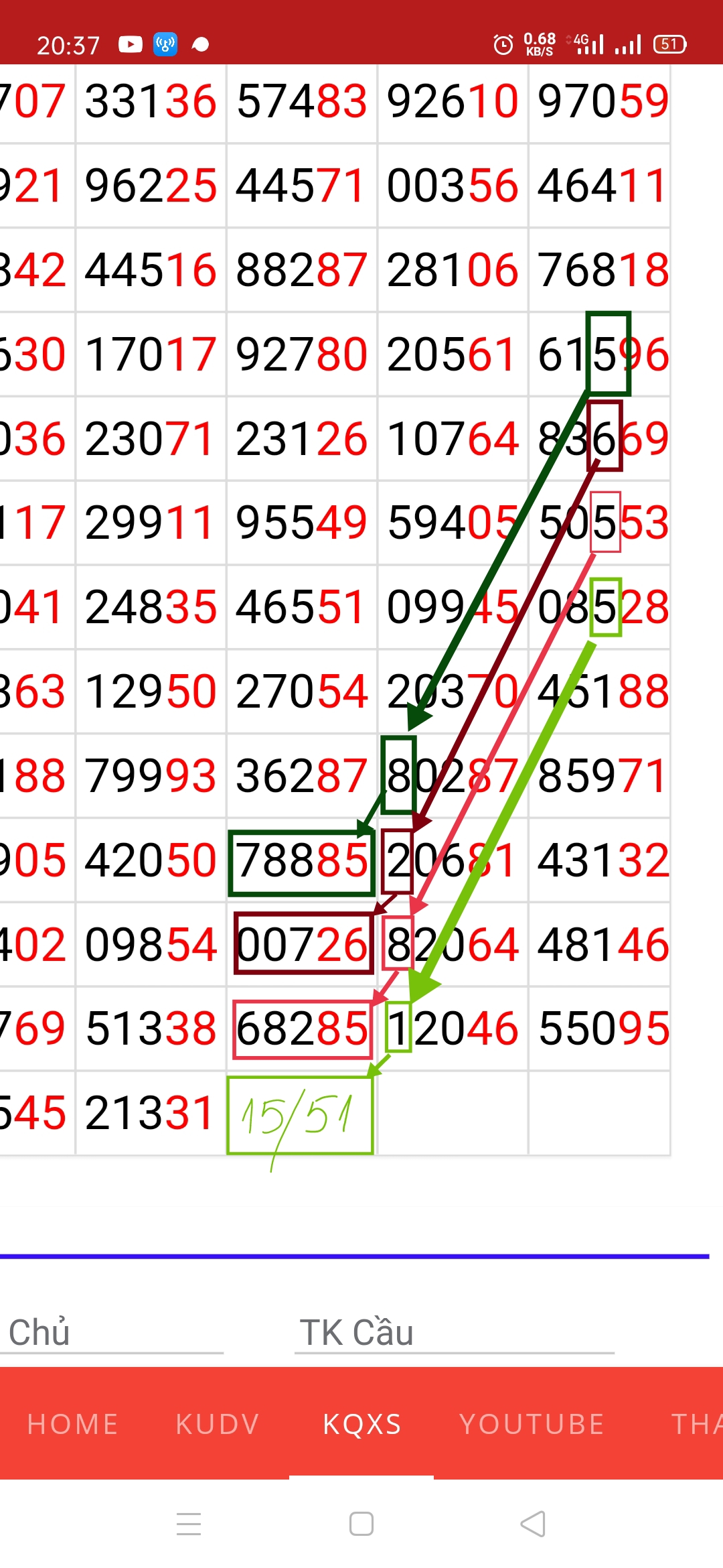 90809