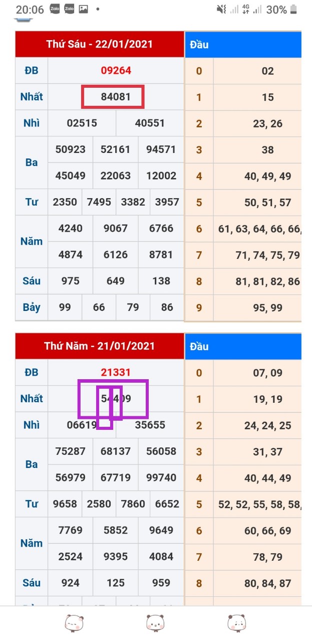 91101