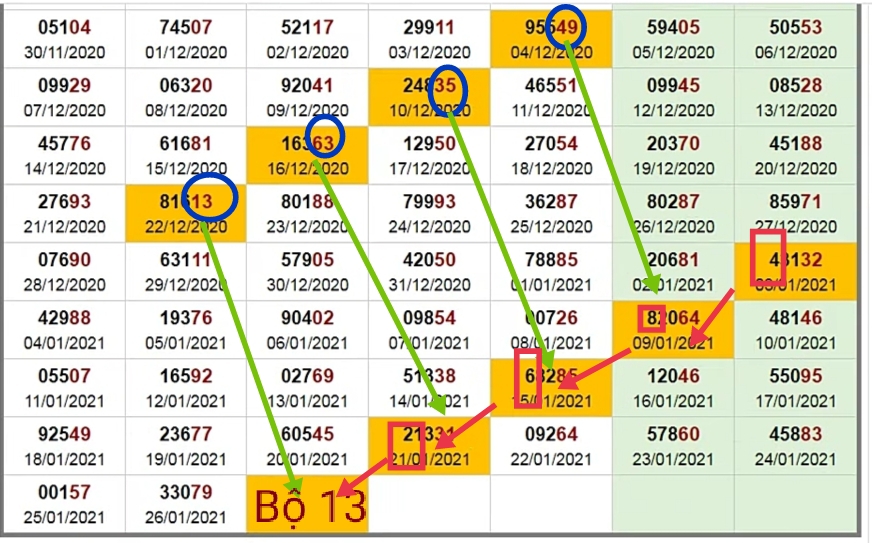 92184
