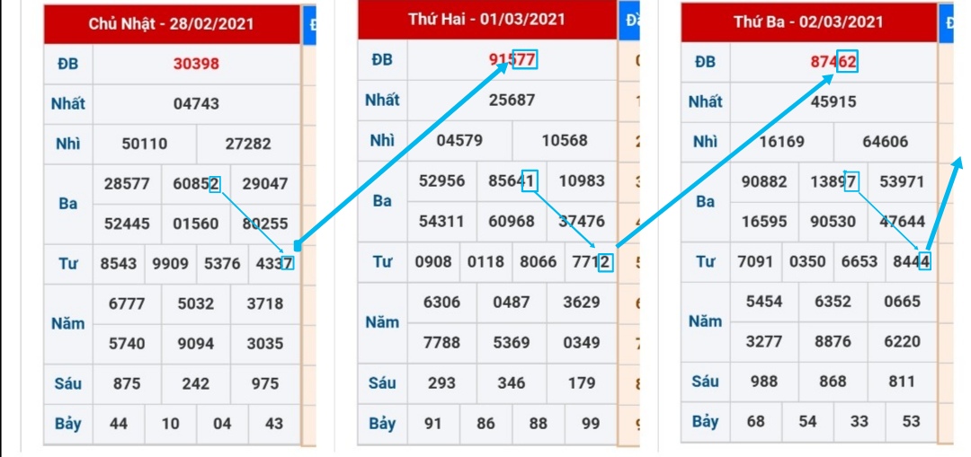 98882