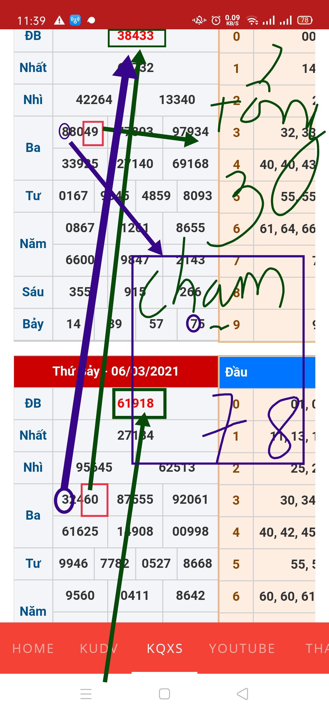100286