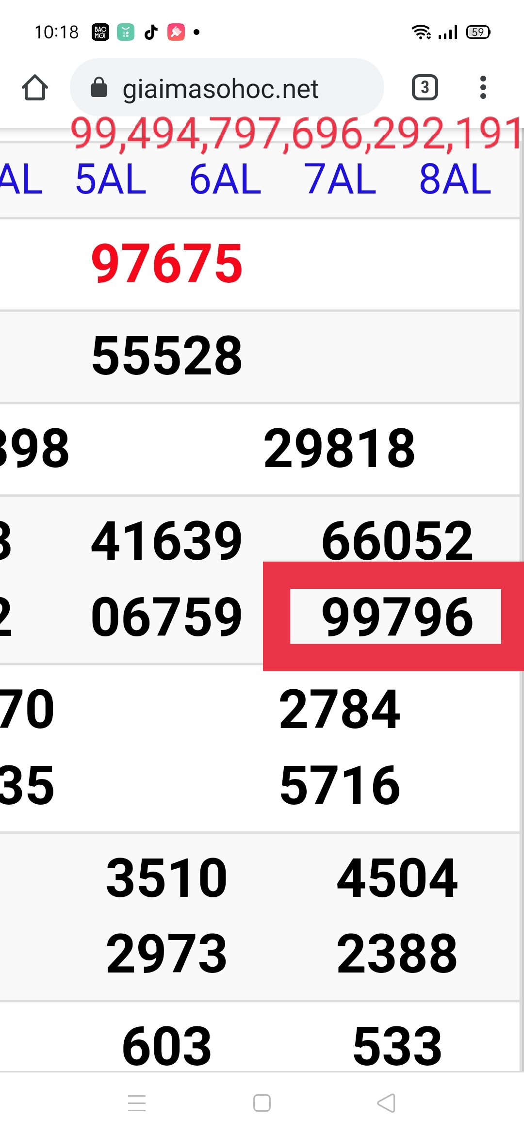 108227