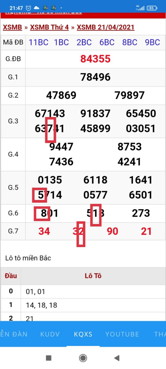 111745