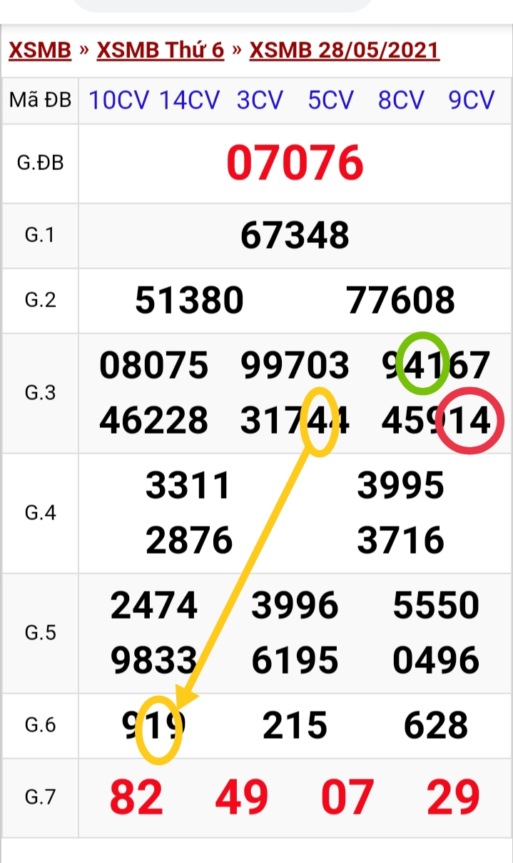 121732