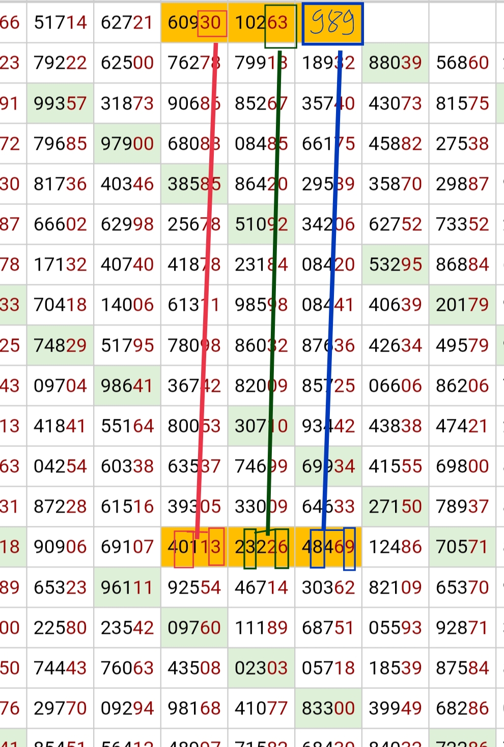 123182