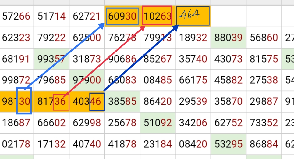 123179
