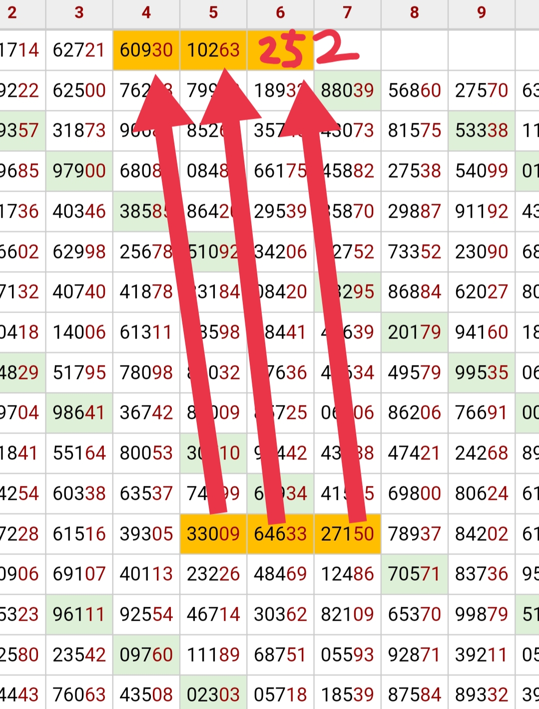 123183