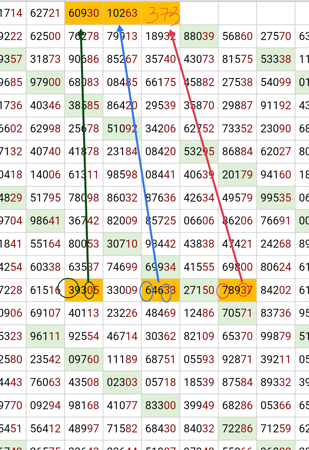 123184