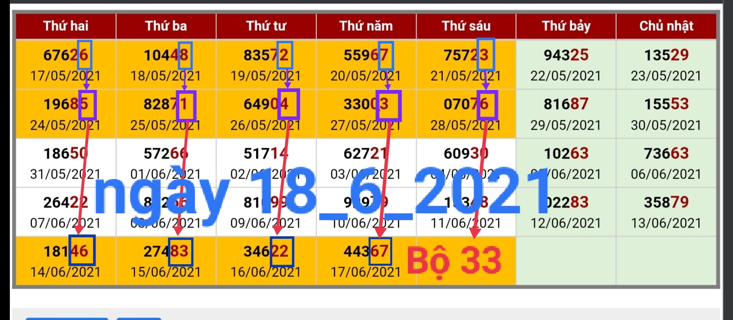 125522