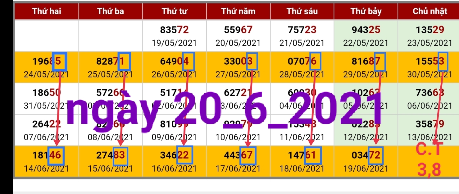 125948