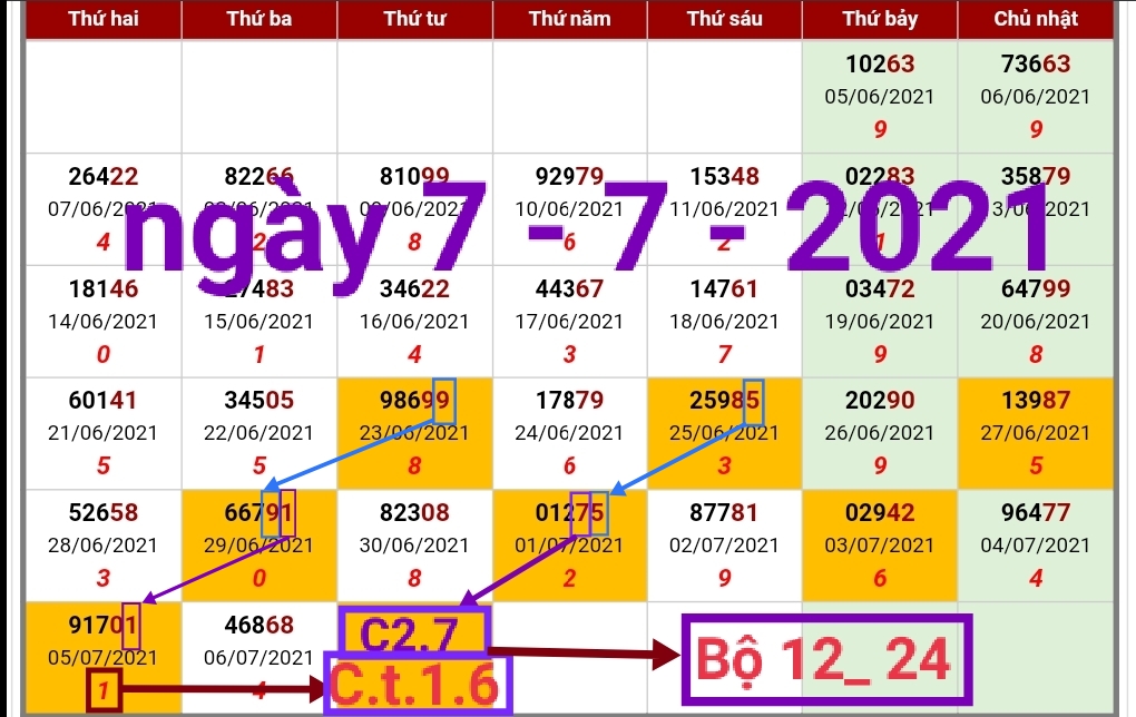 129285