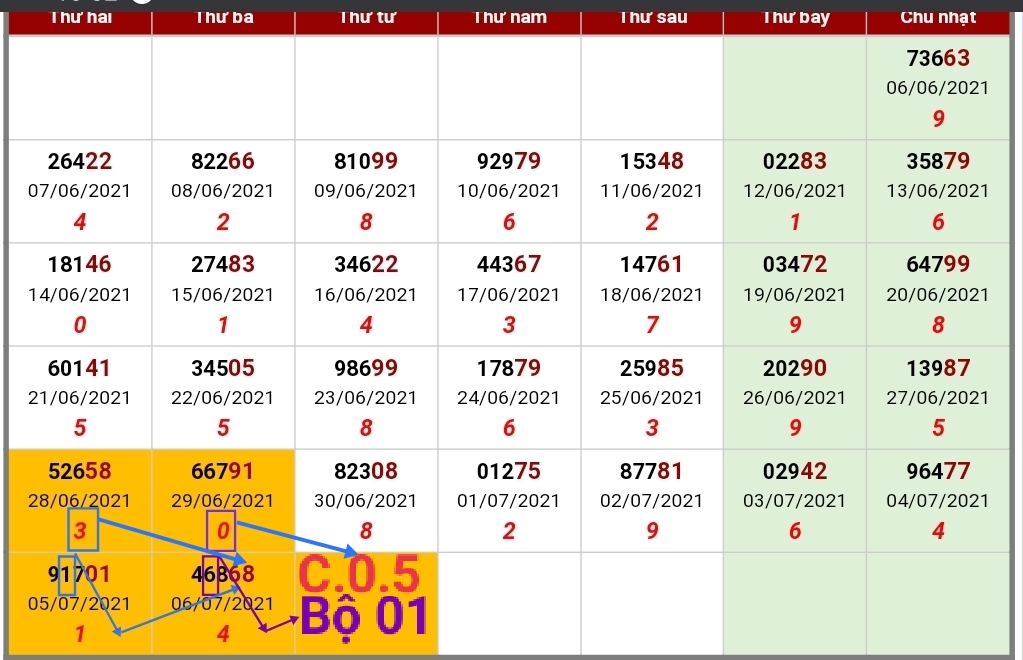 129312