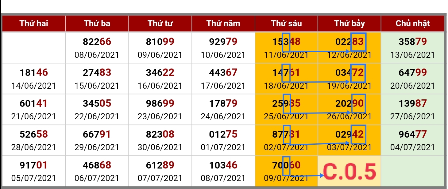 129990