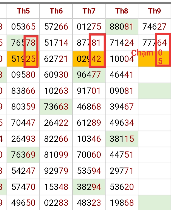 144808