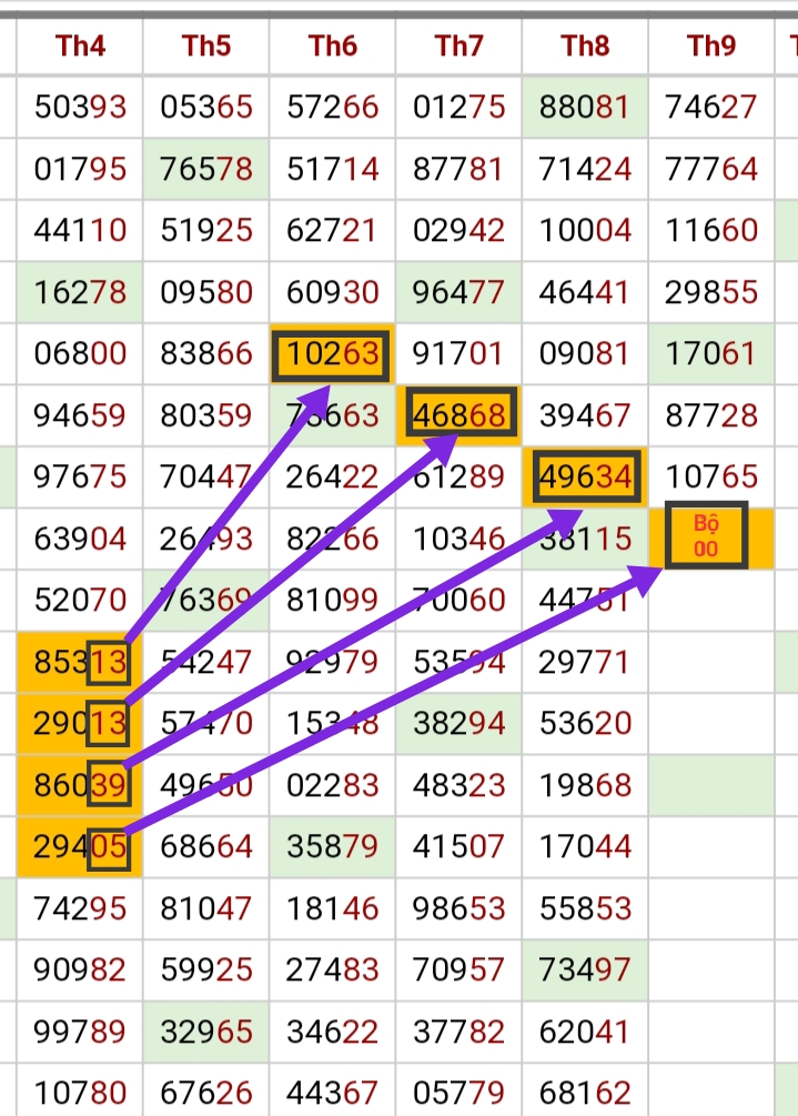 145913