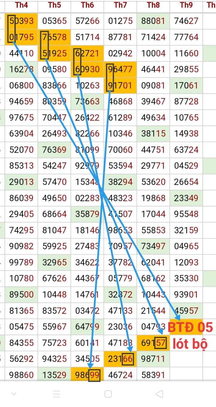 148489