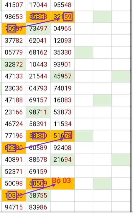 150070