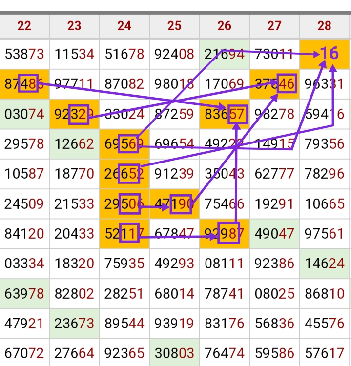 150079