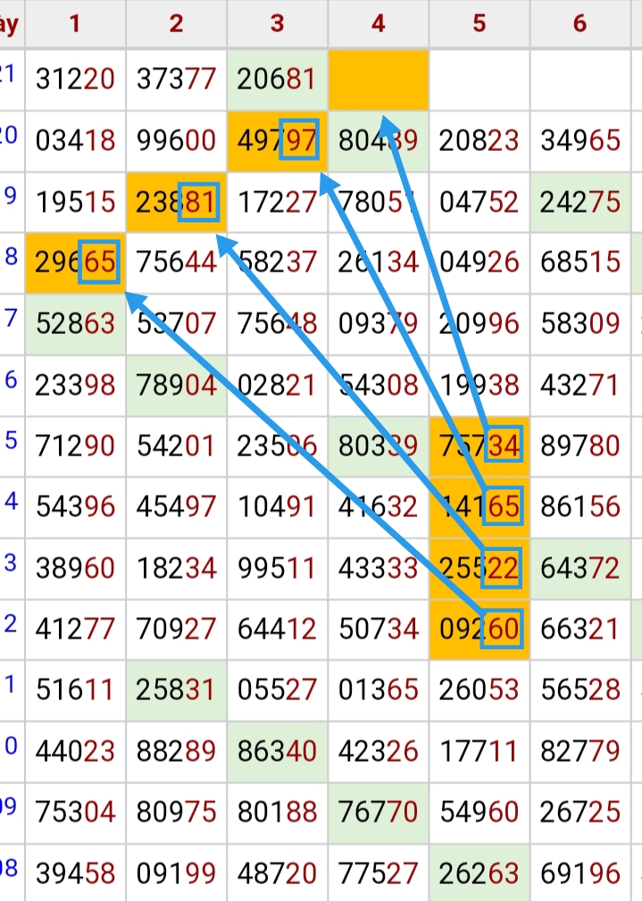 151332