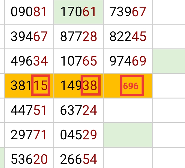 152125