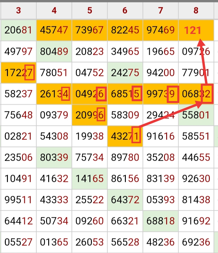 152222