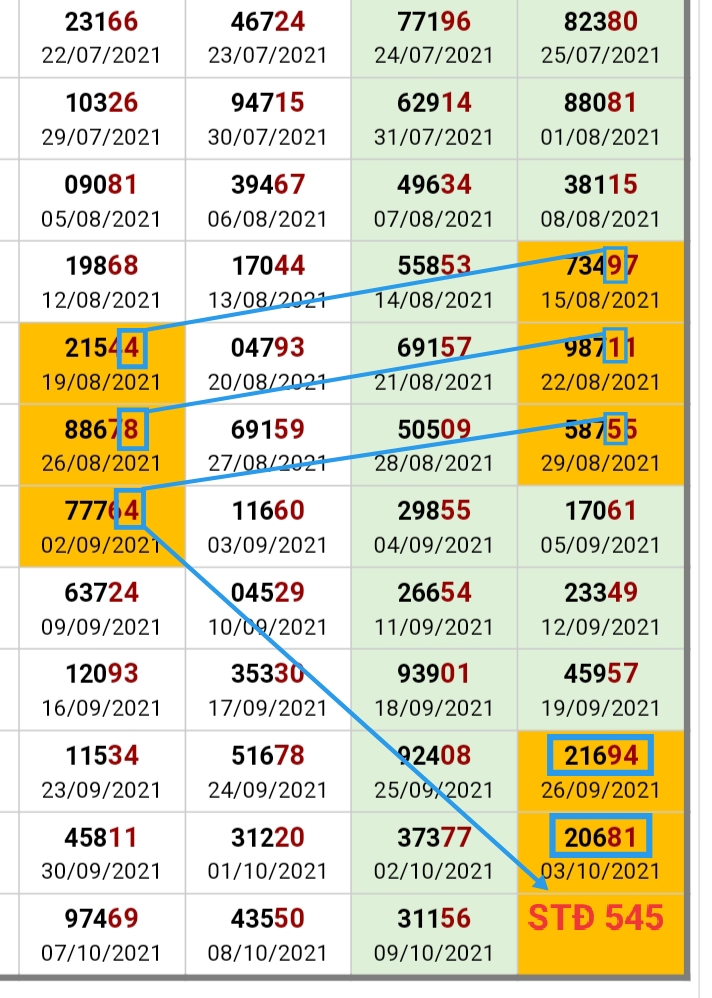 152486