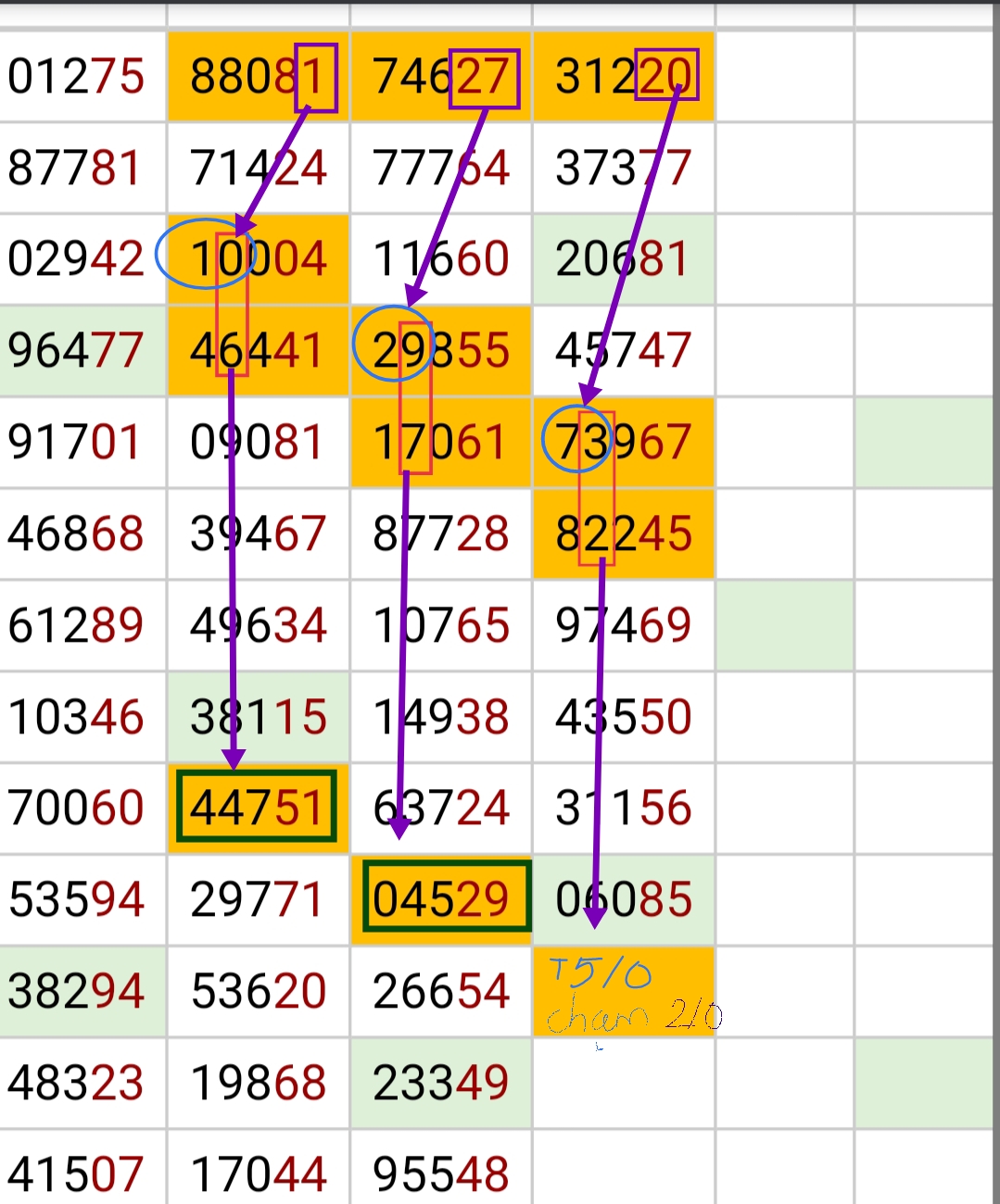 152740