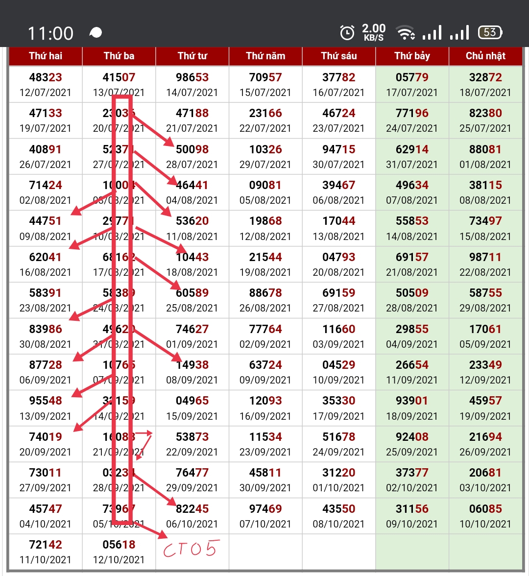 153106