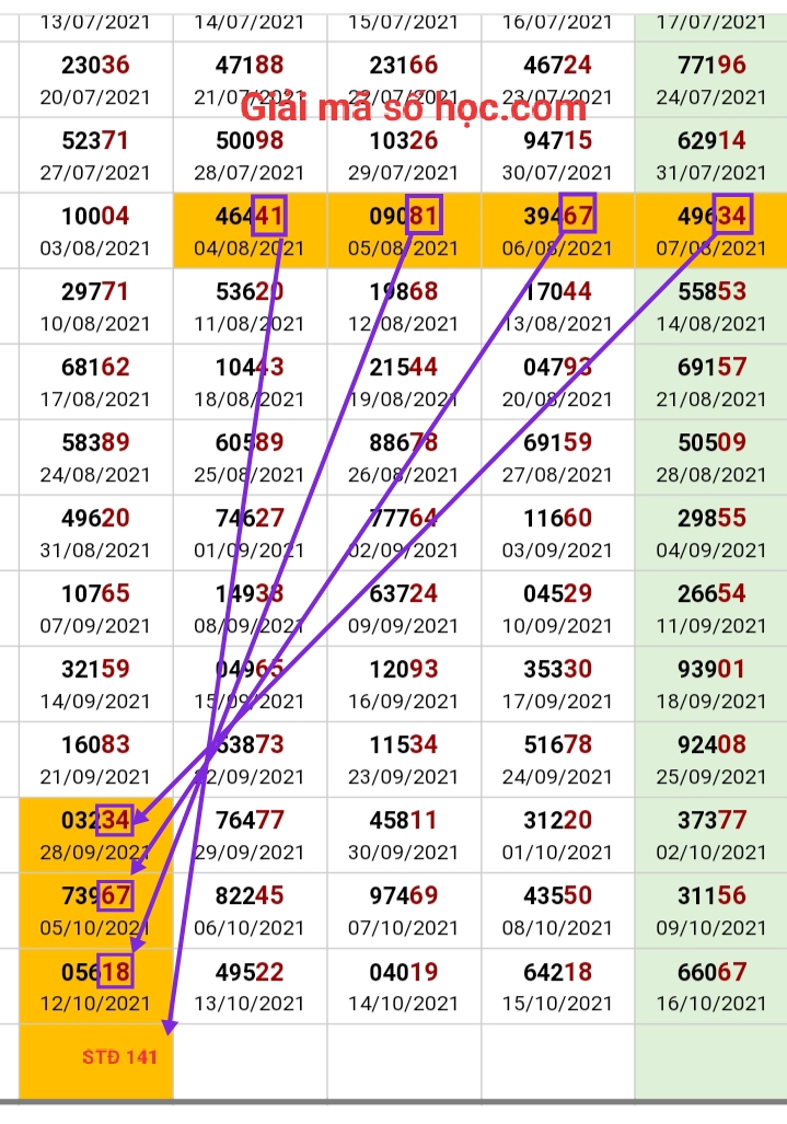 154459
