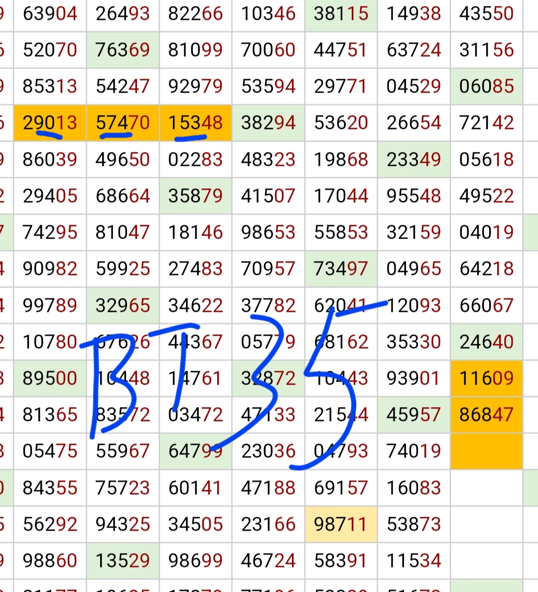 154703